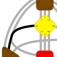 10-57 КАНАЛ СОВЕРШЕННОЙ ФОРМЫ