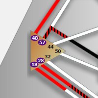 Центр Селезенки