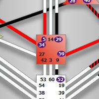 Сакральный центр