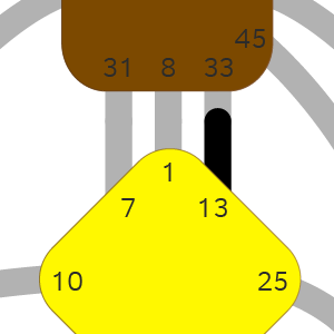 Ворота 13 — Слушателя