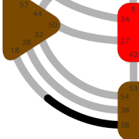 Ворота 58 — Жизненности