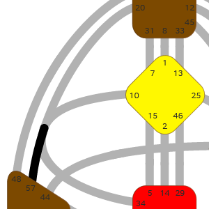 Ворота 57 — Интуитивной Ясности