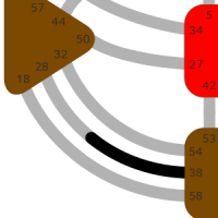 Ворота 38 — Борца