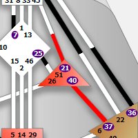 Сердечный Центр