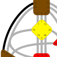 16-48 КАНАЛ ТАЛАНТА