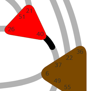Ворота 40 — Одиночества