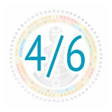 Профиль 4/6: Оппортунист – Ролевая модель