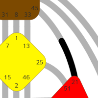 Ворота 21 — Охотника