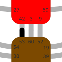 Ворота 53 — Начинаний