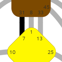 7–31 КАНАЛ АЛЬФЫ