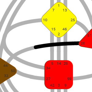 Ворота 26 — Эгоиста
