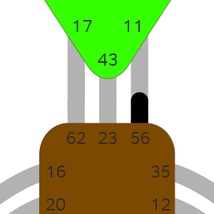 Ворота 56 — Стимуляции
