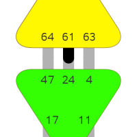 Ворота 61 — Тайн