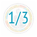 Профиль 1/3: Исследователь – Мученик