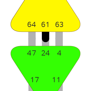 Ворота 61 — Тайн