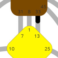 Ворота 33 — Уединения