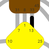 Ворота 13 — Слушателя