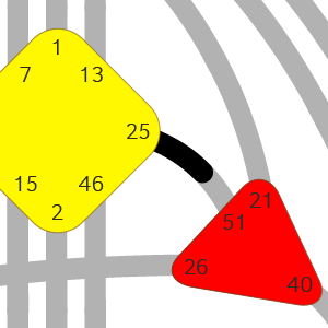 Ворота 25 — Духа «Я»