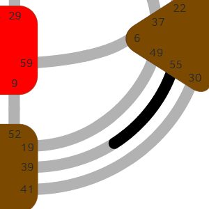 Ворота 55 — Духа