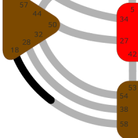 Ворота 18 — Исправления