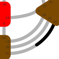 Ворота 30 — Чувств