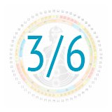 Профиль 3/6: Мученик – Ролевая модель