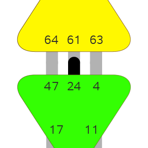 Ворота 24 — Рационализации