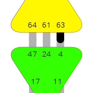 Ворота 63 — Сомнения