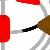 Ворота 6 — Трения