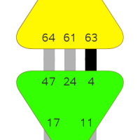 4–63 КАНАЛ ЛОГИКИ