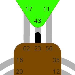 Ворота 23 — Ассимиляции