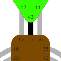 23–43 КАНАЛ СТРУКТУРИРОВАНИЯ
