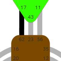 10-20 КАНАЛ ОРГАНИЗАЦИИ
