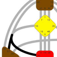 34–57 КАНАЛ АРХЕТИПА