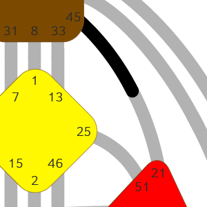 Ворота 45 — Собирателя
