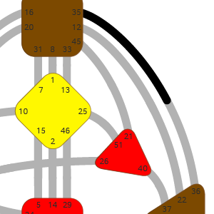 Ворота 35 — Перемен