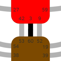 3–60 КАНАЛ МУТАЦИИ