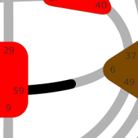 Ворота 59 — Сексуальности