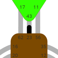 Ворота 23 — Ассимиляции