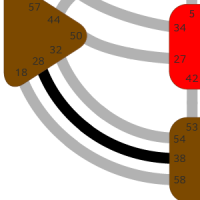 28–38 КАНАЛ БОРЬБЫ