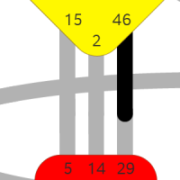 Ворота 46 — Решительности