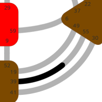 Ворота 39 — Провокации