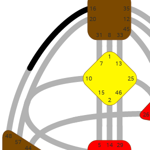Ворота 16 — Навыков