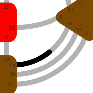 Ворота 19 — Исправления