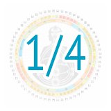 Профиль 1/4: Исследователь – Оппортунист