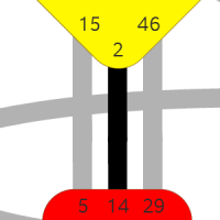 2-14 КАНАЛ НАПРАВЛЕНИЯ