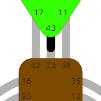 Ворота 43 — Озарения