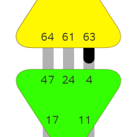 Ворота 63 — Сомнения