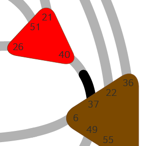 Ворота 37 — Дружбы
