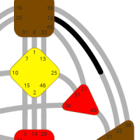 Ворота 12 — Осторожности